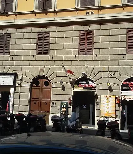 Affittacamere Hello Roma